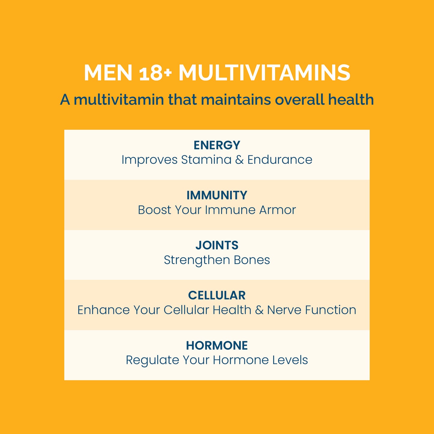 Multivitamin for Men 18+
