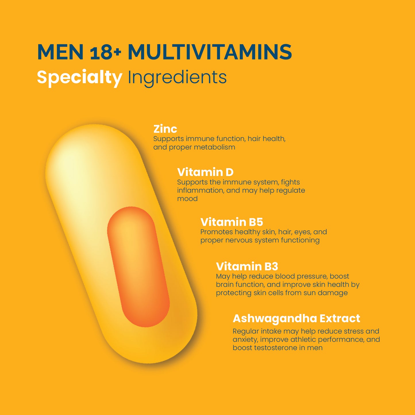 Multivitamin for Men 18+