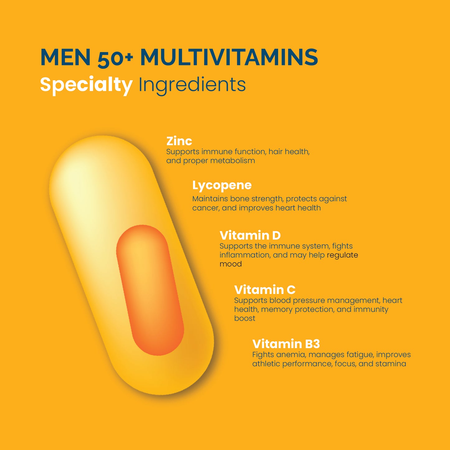 Multivitamin for Men 50+