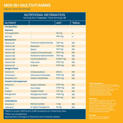 Multivitamin for Men 18+