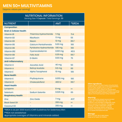 Multivitamin for Men 50+